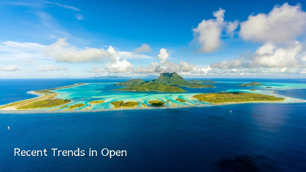 Recent Trends in Open