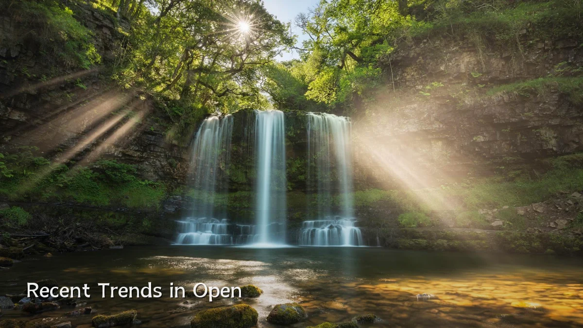 Recent Trends in Open