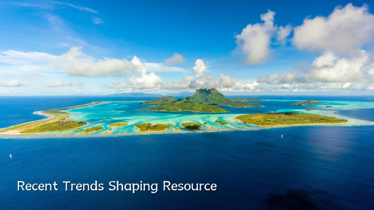 Recent Trends Shaping Resource